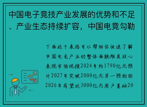中国电子竞技产业发展的优势和不足、产业生态持续扩容，中国电竞勾勒增长新蓝图
